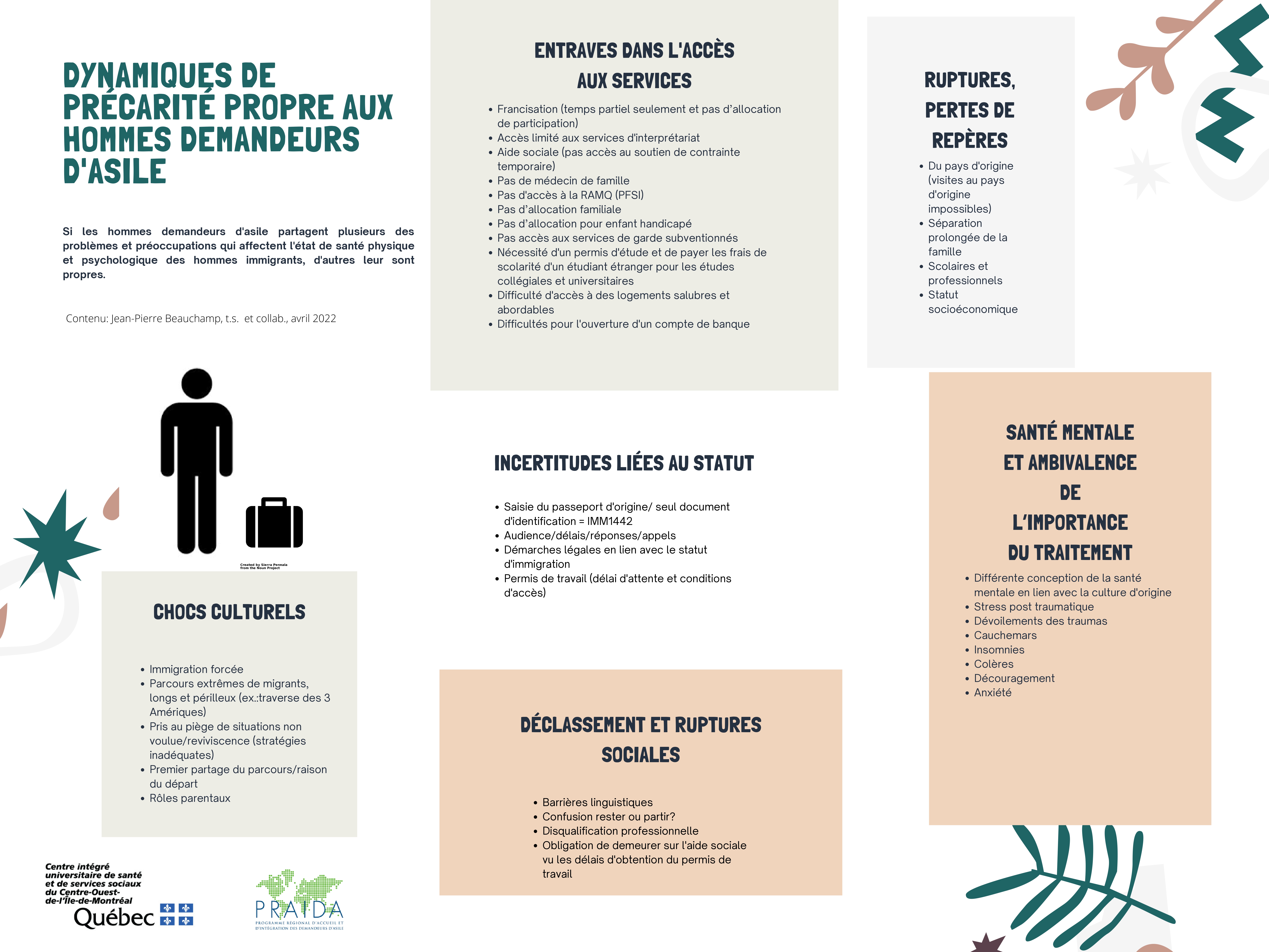 texte apparaissant sur le fichier pdf en hyperlien